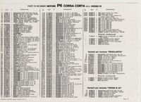 Part List Minarelli 50 Corsa Corta Cross 1978 b